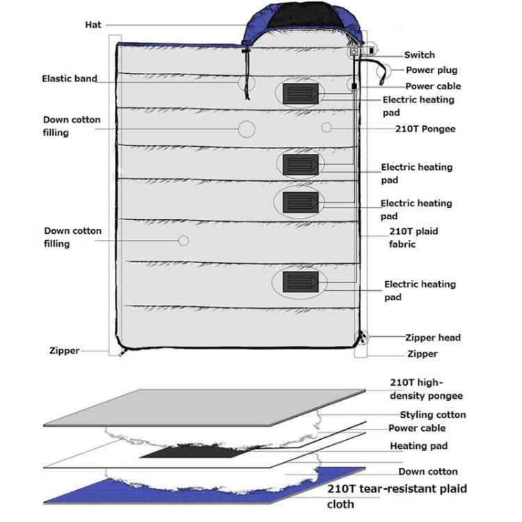 USB Electric Heating Down Cotton Sleeping Bag 3-speed Temperature Adjustment