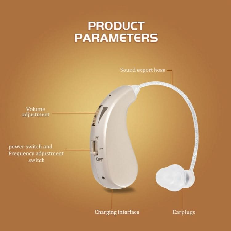 Portable Rechargeable Invisible Hearing Aid Reluova