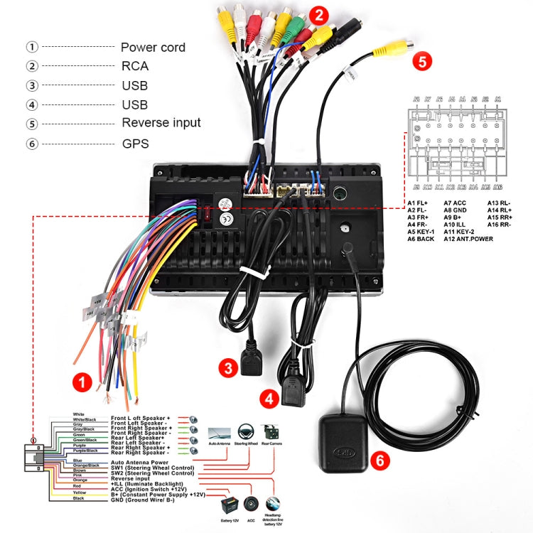 7 Inch Carplay GPS Navigation Reverse Integrated Machine, Style: