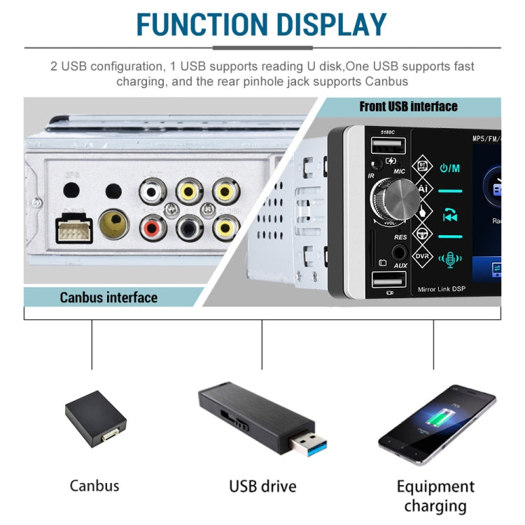 A2905 5.1 inch IPS Capacitive Screen Single Butt Carplay Player, Style: ÎҵÄÉ̵ê