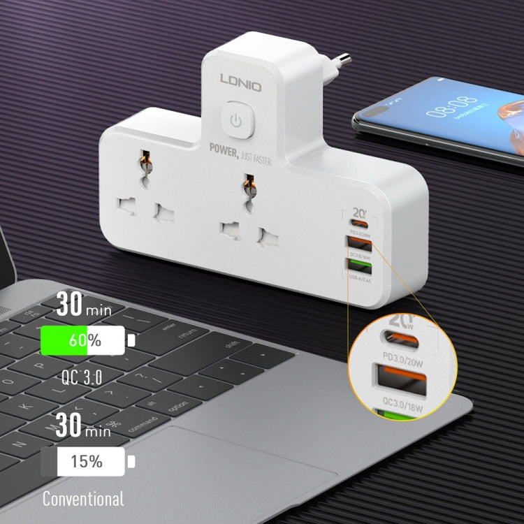 LDNIO SC2311 20W PD+QC 3.0 Multifunctional Home Fast Charging Socket with Night Light Function, Spec: Reluova