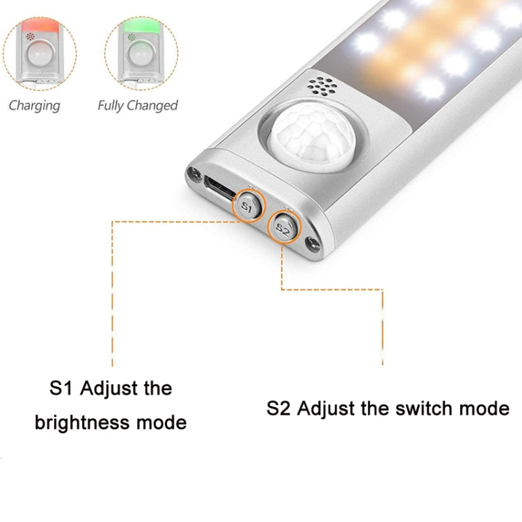 2.8W USB Charging Smart Human Body Sensing Wardrobe Lamp, Length:-Reluova