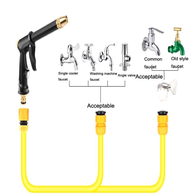 Car Wash Water Sprayer Tool Details Clean Brush Air Outlet Brush Set ÎҵÄÉ̵ê