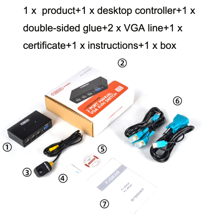 FJGEAR FJ-201UK 2 In 1 Out  KVM Switcher With Desktop Controller With Cable My Store