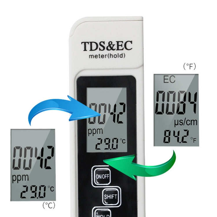 Backlight Model TDS & EC Water Quality Test Pen Meter Conductivity Test Pen