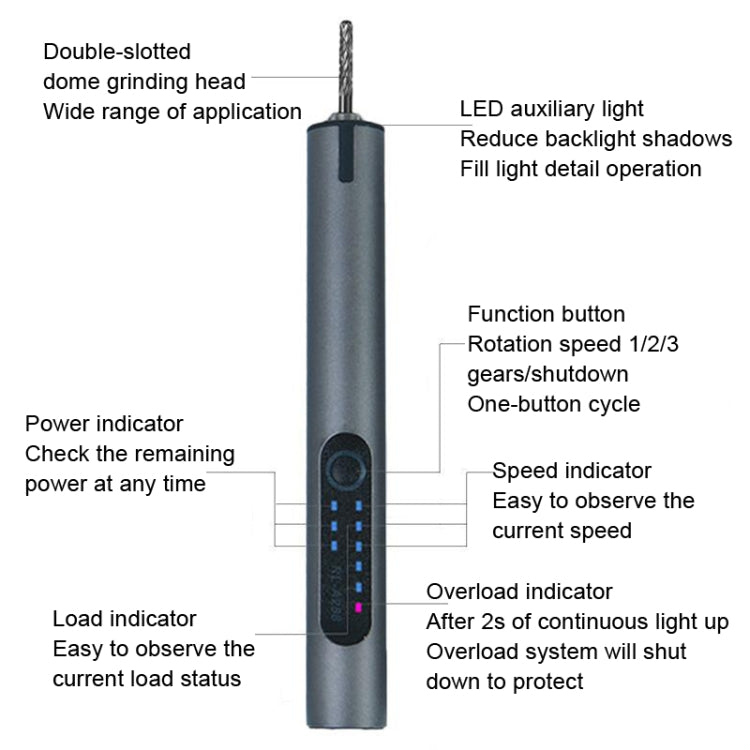 A288 Electric Grinding Machine Small Handheld Carving Pen, Style: My Store