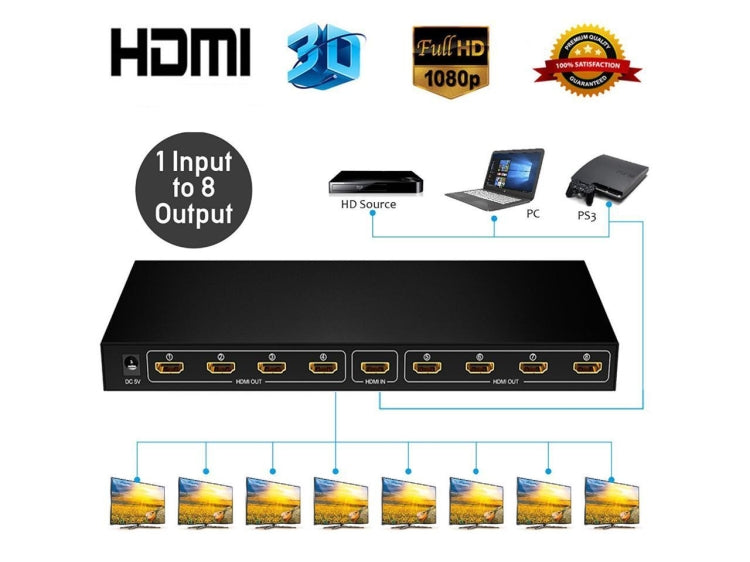 FJGEAR SM4K108 8 Ports HDMI Splitter 4K HD Audio And Video Splitter EU Plug My Store