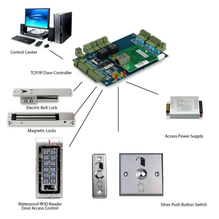 ID Access Control One Piece Induction Motor Lock Reluova