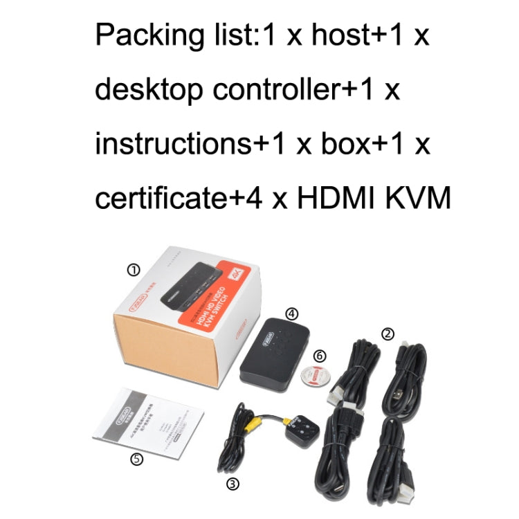 FJGEAR FJ-HK401 4 In 1 Out HDMI To KVM HD Video Switcher My Store