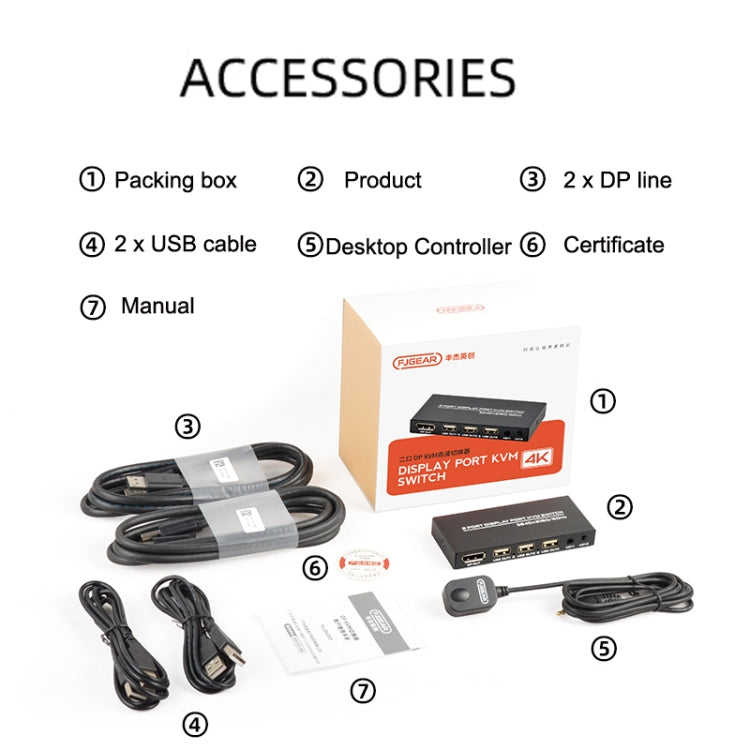 FJGEAR FJ-DK201 60HZ 2 Ports DP + USB To KVM Switcher With Desktop Controller My Store