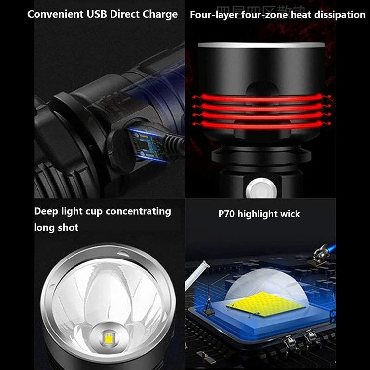 Strong Light Outdoor Waterproof Camping Aluminum LED Flashlight, Style: My Store