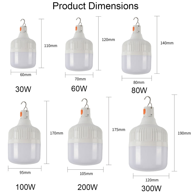 AB26 USB Charging LED Bulb Night Market Stall Lights Outdoor Camping Hanging Lamp, Power:-Reluova