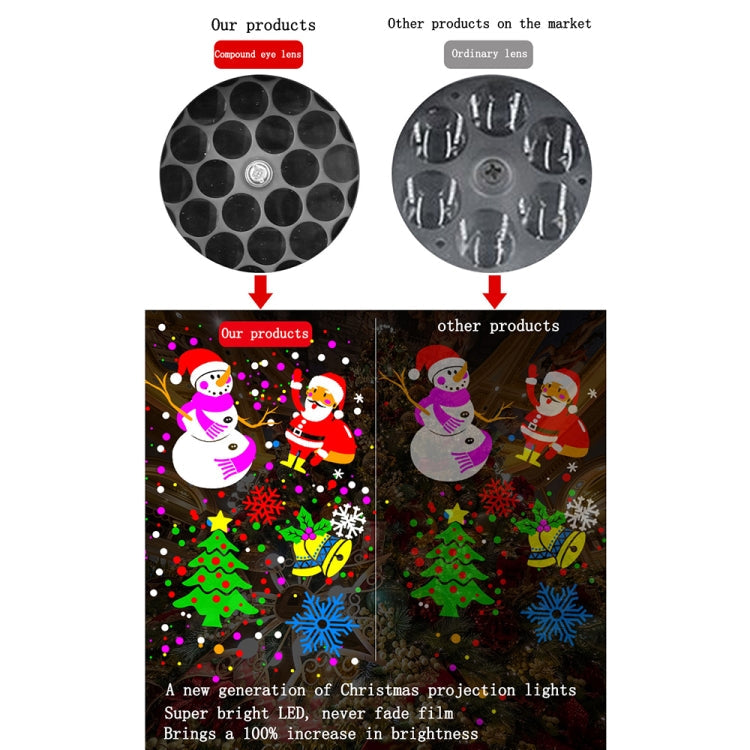 4W LED Snowflake Christmas Decoration Projector Light with 16 Patterns