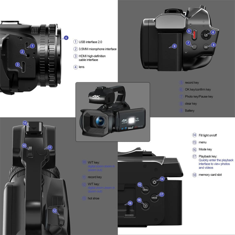 KOMERY RX200 64MP 18X Zoom 4-Inch Touch Screen Handheld Digital Video Camera