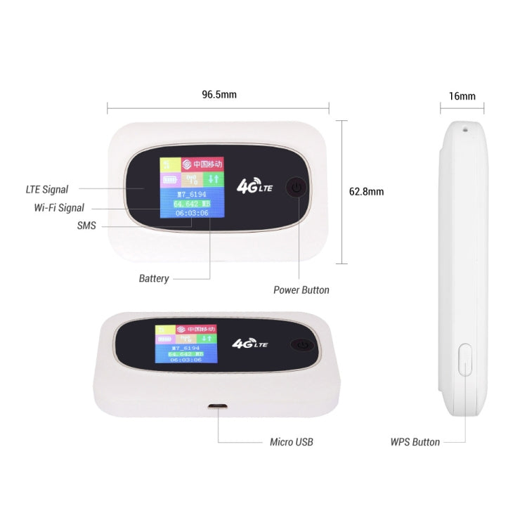 M7 4G WIFI Mobile Card Router Color Random Delivery, Style: