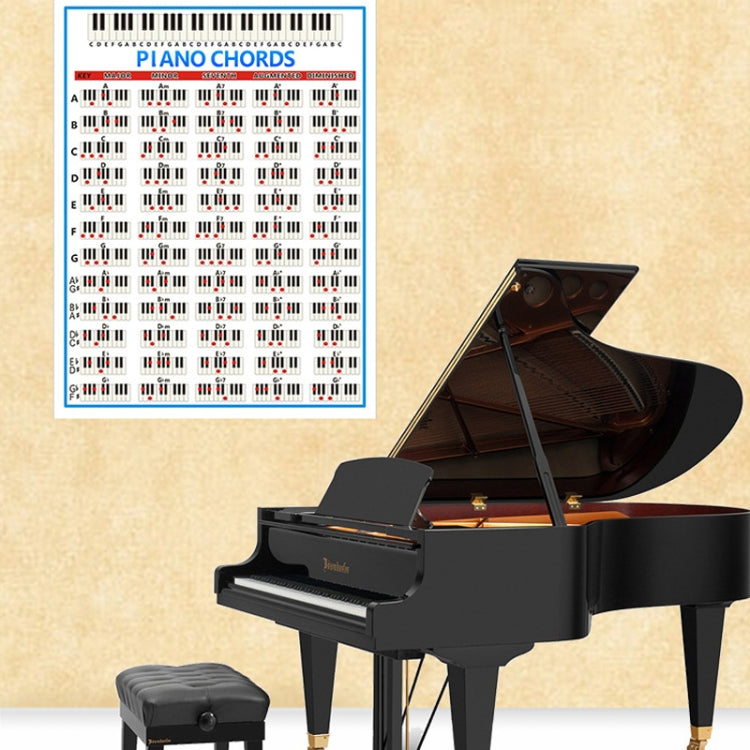 Staff Piano Chord Practice Picture Coated Paper 88 Keys Beginner Piano Fingering Chart, Size: