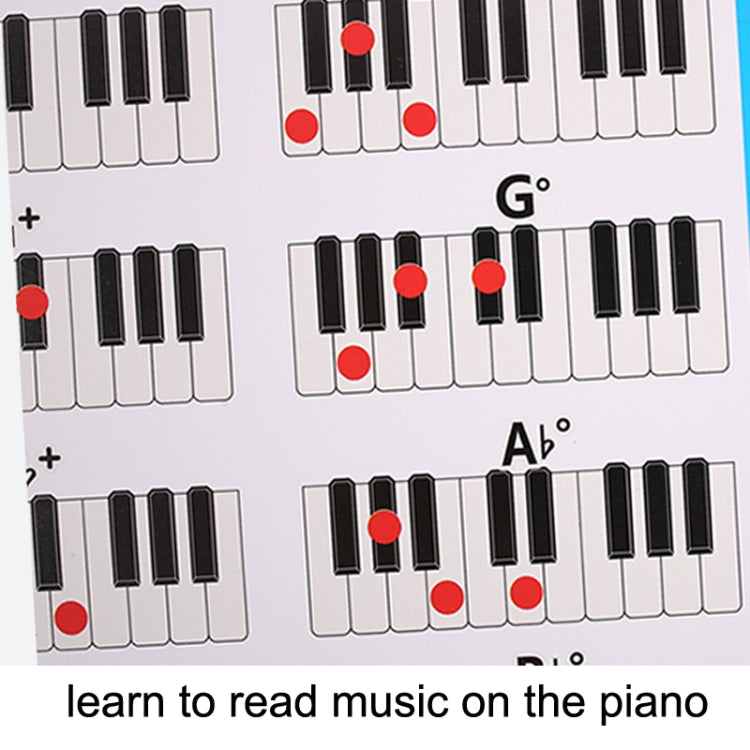 Staff Piano Chord Practice Picture Coated Paper 88 Keys Beginner Piano Fingering Chart, Size: Reluova