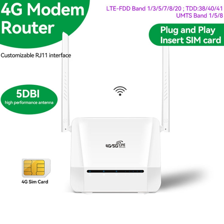 VR312 4G LTE Router 4G CPE FDD/TDD Card Mobile Router MOD Malay Version EU Plug My Store