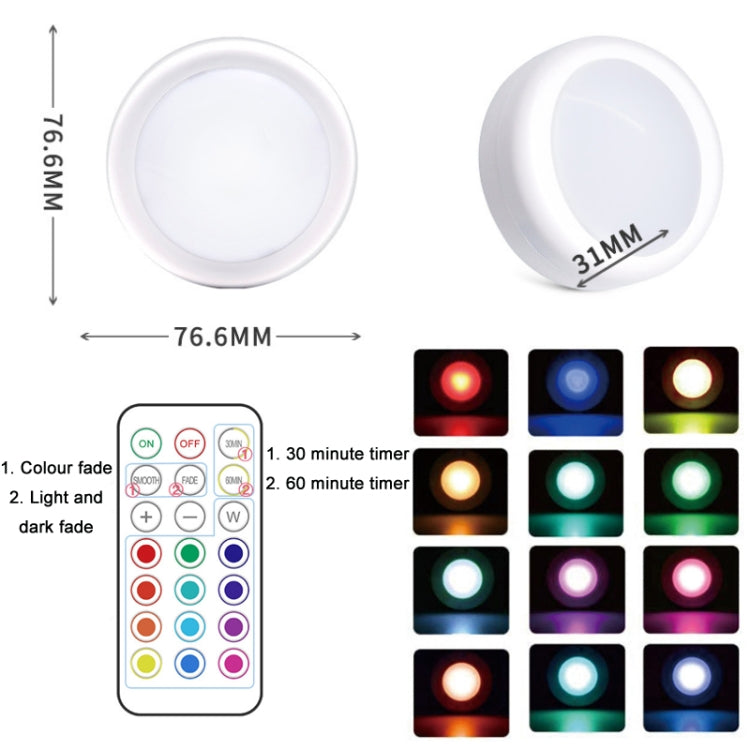 13-colour Night Light RGB Infrared Dimmable Cabinet Light