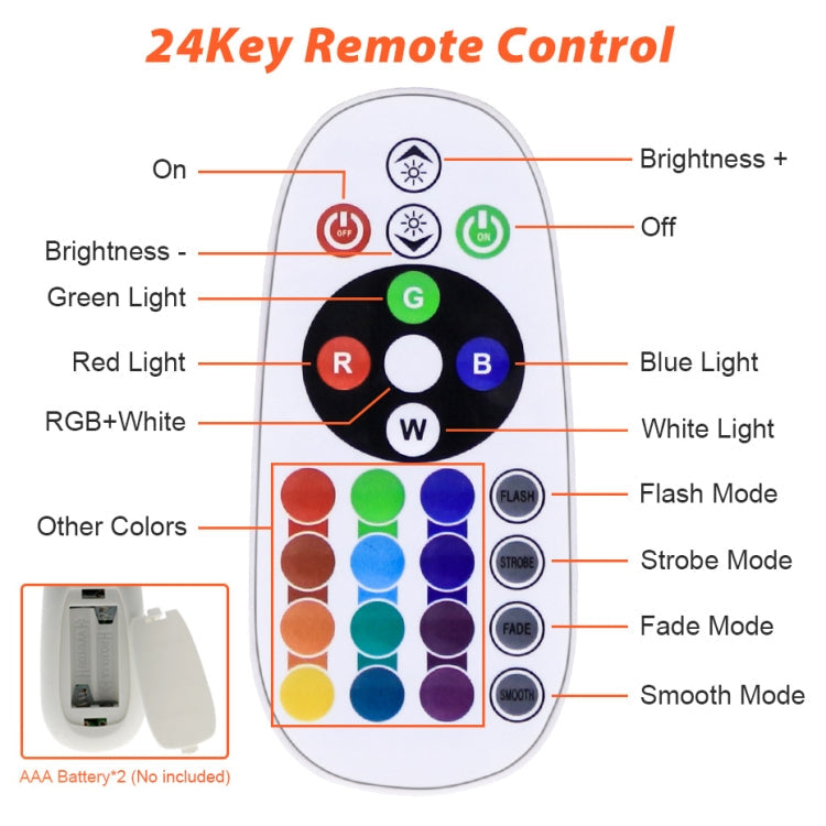 Colorful RGB Changing LED Flood Light With Remote Control My Store