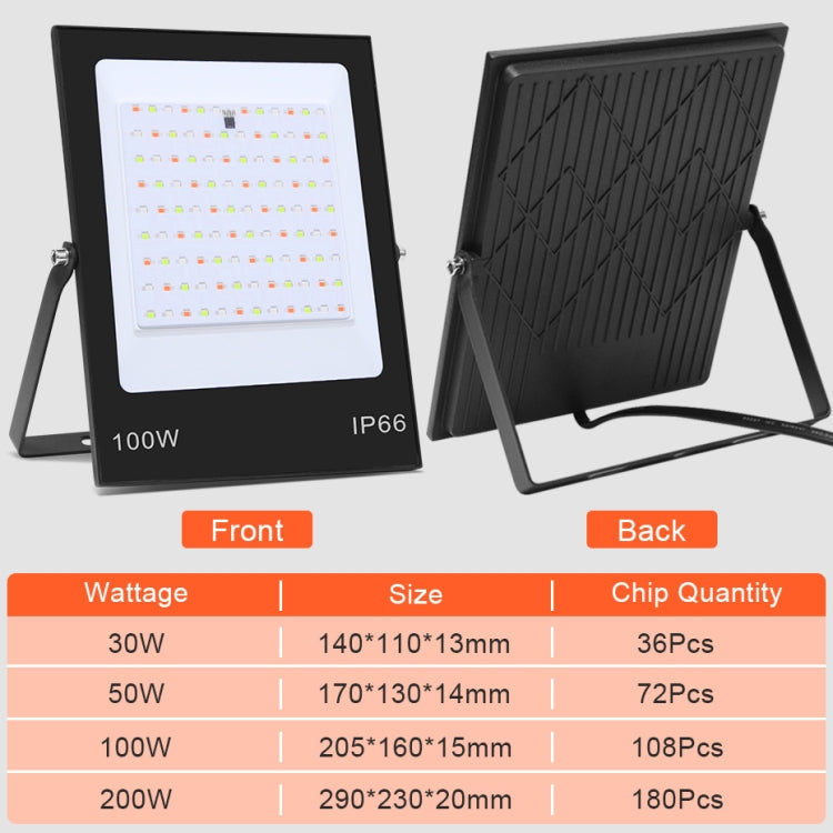 Colorful RGB Changing LED Flood Light With Remote Control My Store