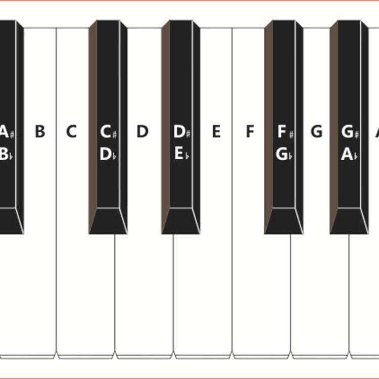 88 Keys Keyboard Piano Practice Paper Comparison Table Fingering Practice Comparison Chart Reluova