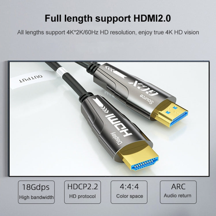 HDMI 2.0 Male To HDMI 2.0 Male 4K HD Active Optical Cable, Cable Length: