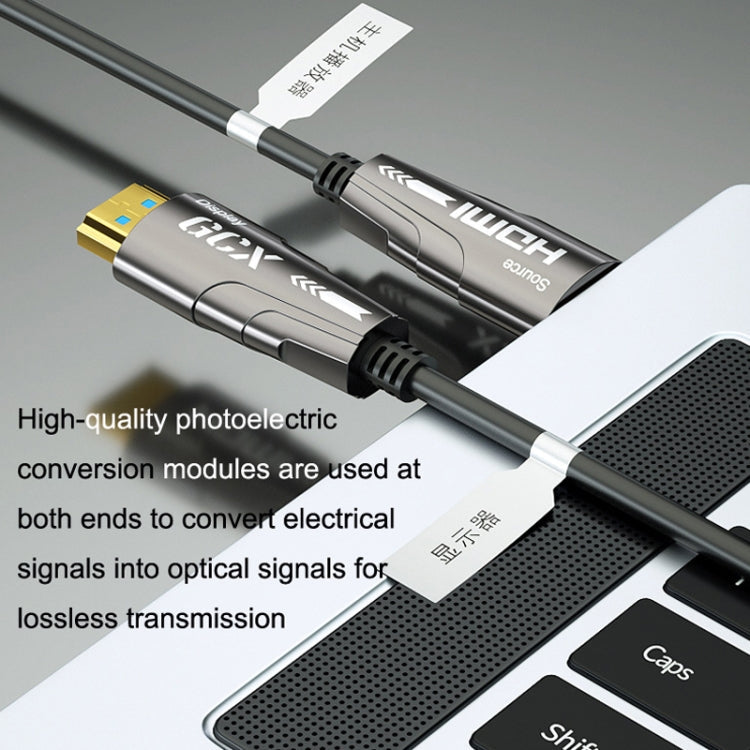 HDMI 2.0 Male To HDMI 2.0 Male 4K HD Active Optical Cable, Cable Length: My Store