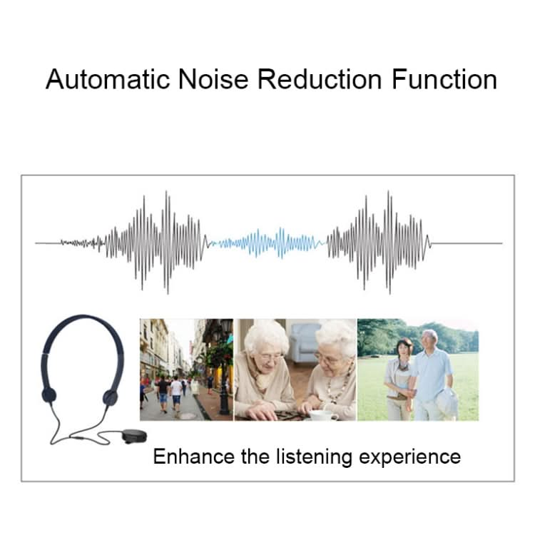 HS-801 Bone Conduction Wired Headset Elderly Rechargeable Hearing Aid Reluova