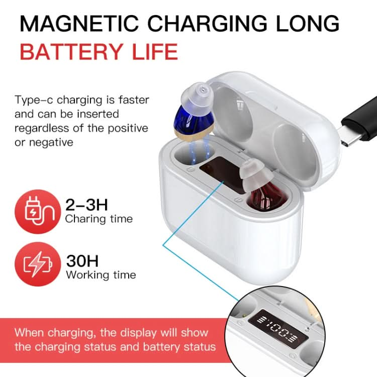 GM-912 Digital Hearing Aid Sound Amplifier With Digital Display Charging Compartment Reluova