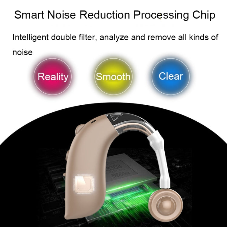 GM-105 Smart Noise Cancelling Ear-hook Rechargeable Elderly Sound Collector, Spec: