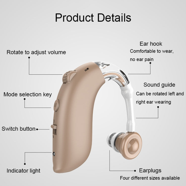 GM-105 Smart Noise Cancelling Ear-hook Rechargeable Elderly Sound Collector, Spec: Reluova