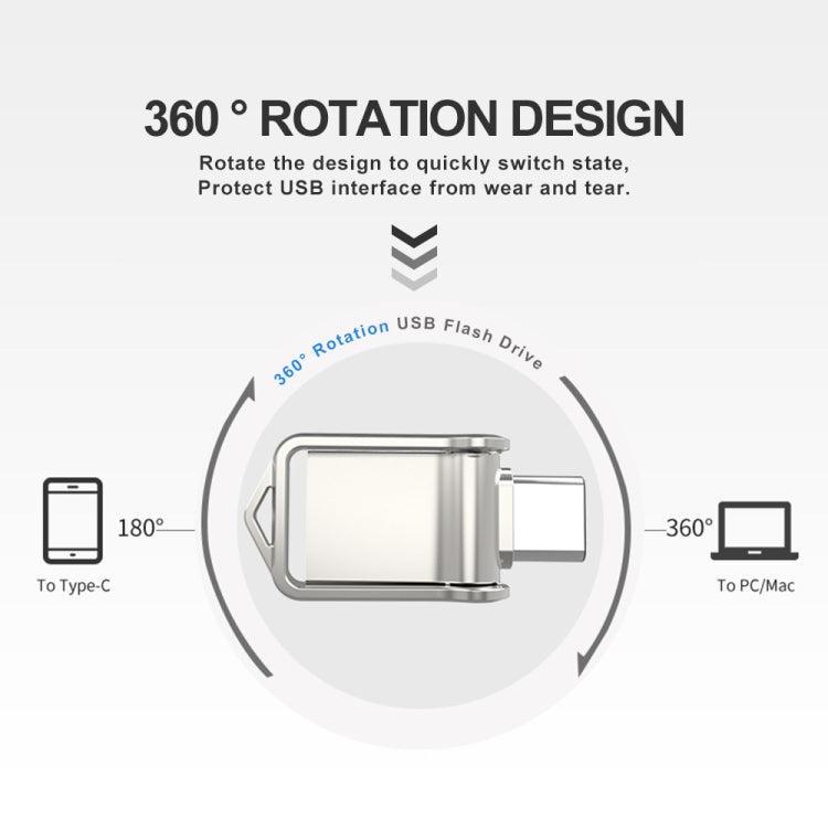 USB 2.0 + Type-C/USB-C High Speed ??Mini Computer and Phone Dual-purpose Rotary U Disk