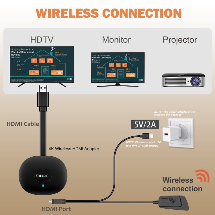 MiraScreen G26 Wireless HD Home TV Screen Projector, Specification: Reluova