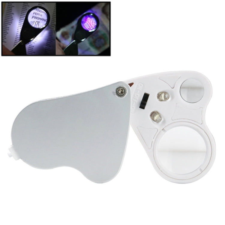 MG9889 30X-60X Mini Dual-Lens Craft Appreciation Magnifying Glass with LED Light Reluova