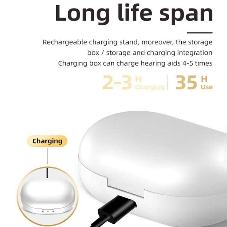 GM-902 Wireless Magnetic Charging Hearing Aids Elderly Sound Amplifier Reluova