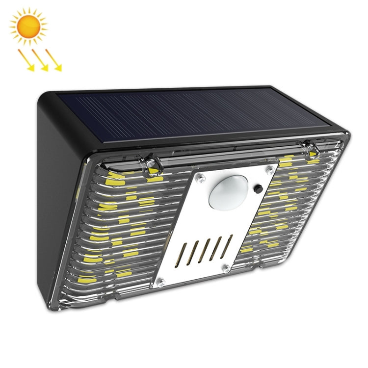 Solar Alarm Wall Light RV Camping Infrared Induction Light My Store