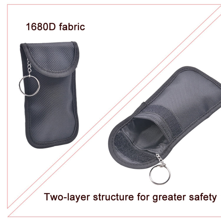 Double Buckle Car Key Signal Shielding Bag Anti-Magnetic RFID Card Case Reluova