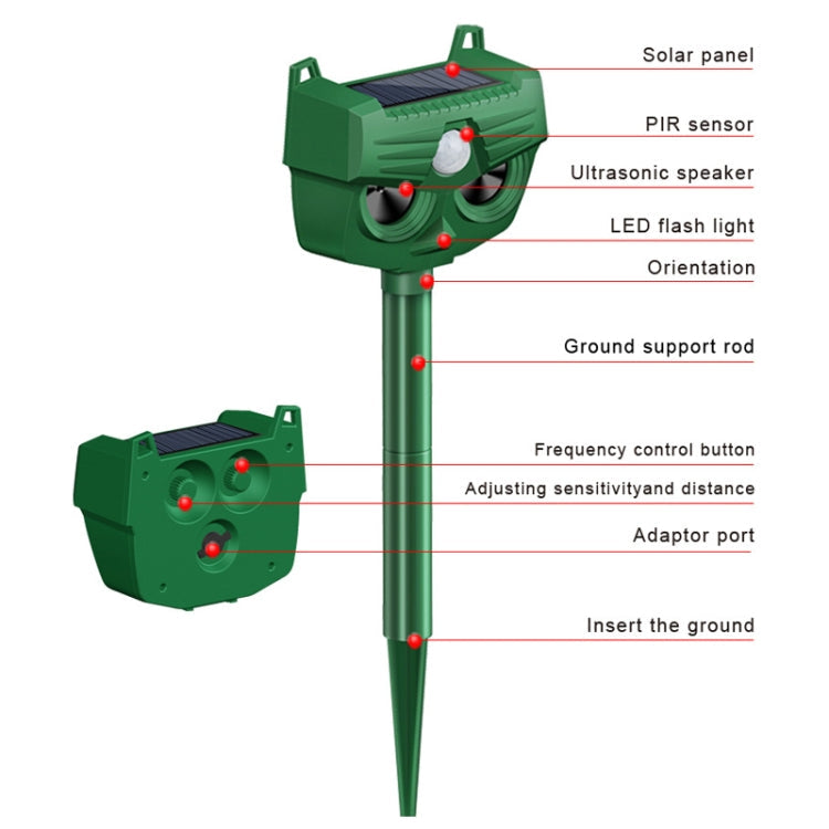 RC-543 Outdoor Solar Dog Repellent Infrared Ultrasonic Animal Bird Repellers My Store