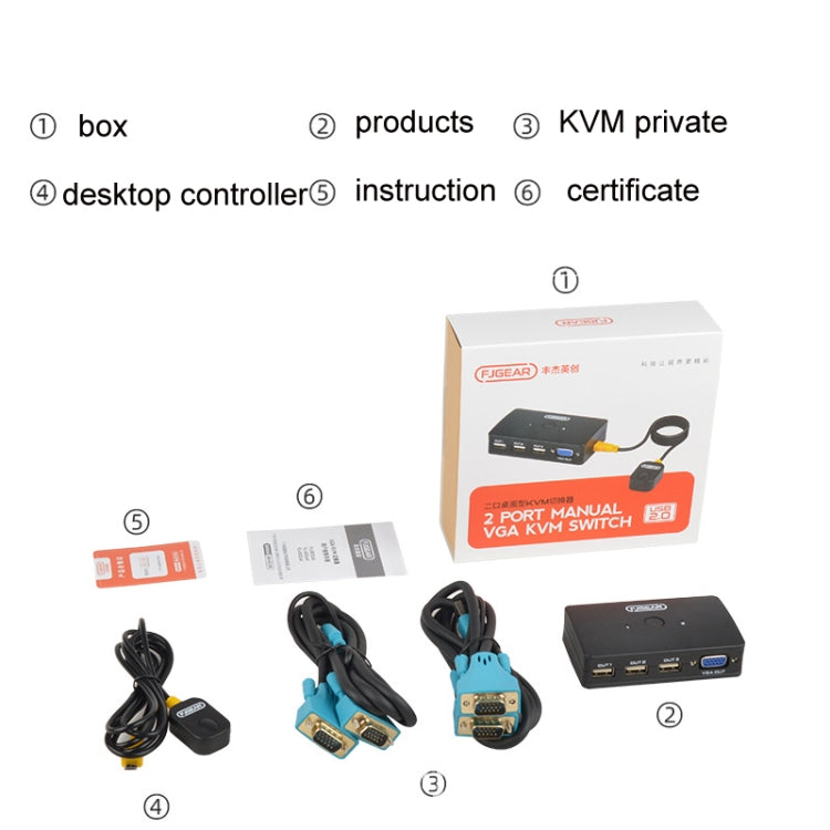 FJGEAR FJ-210UK 2 Ports HD VGA To KVM Switcher With Desktop Controller