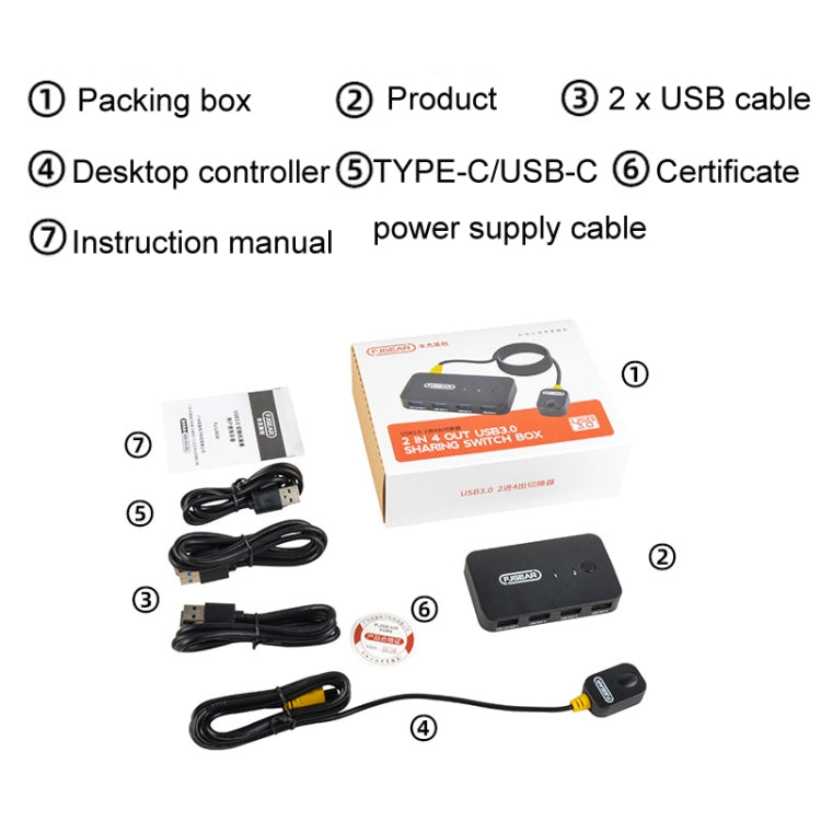 FJGEAR2 FJ-U302 3 In 2 Out USB Shared Shared Switch Expander With Desktop Controller Cable