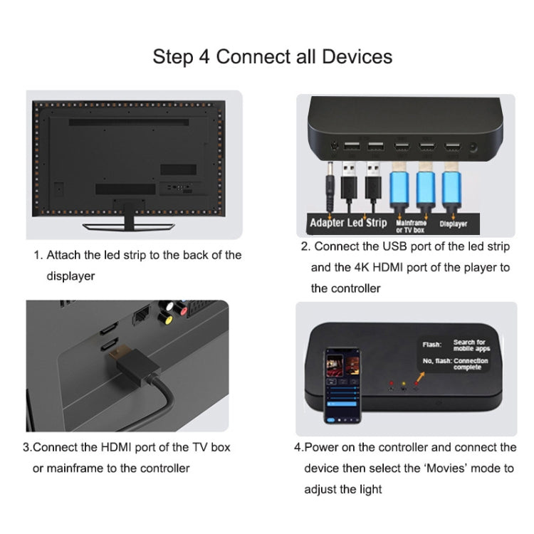 FT003 HDMI TV Screen Screen Synchronous Background Light, Size: My Store