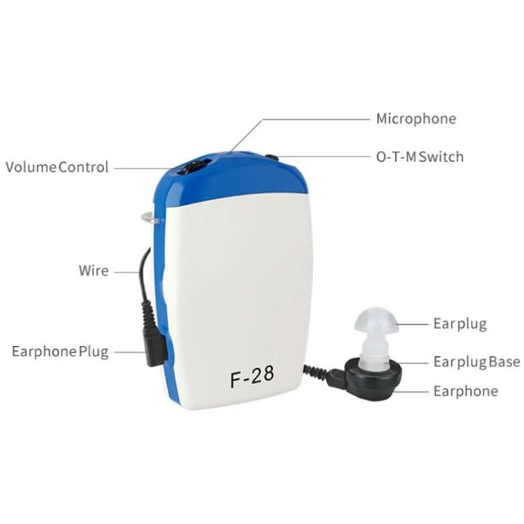 AXON F-28 Sound Amplifier Deaf Hearing Aids Reluova