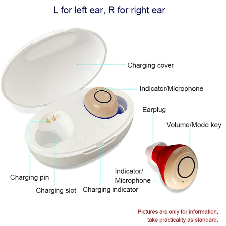 Z-300 TWS Rechargeable Sound Amplifier Deaf Hearing Aids Reluova