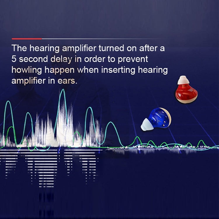 Z-300 TWS Rechargeable Sound Amplifier Deaf Hearing Aids