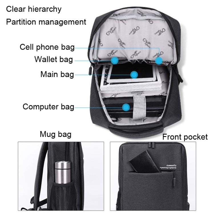 OUMANTU 9002-1 Shoulder Bag Laptop Computer Backpack