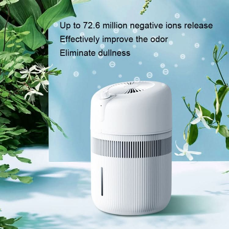 SZM120 Large Capacity Negative Ion Antibacterial Indoor Air Purifier, Plug: