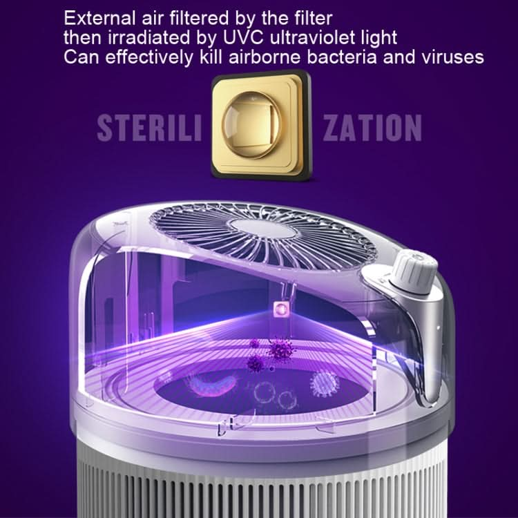 SZM120 Large Capacity Negative Ion Antibacterial Indoor Air Purifier, Plug: