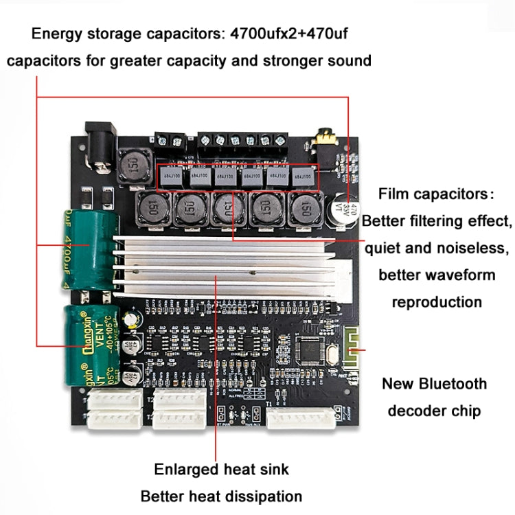 TWS Bluetooth Speaker 2.1 Stereo TPA3116D2 Amplifier Motherboard Module