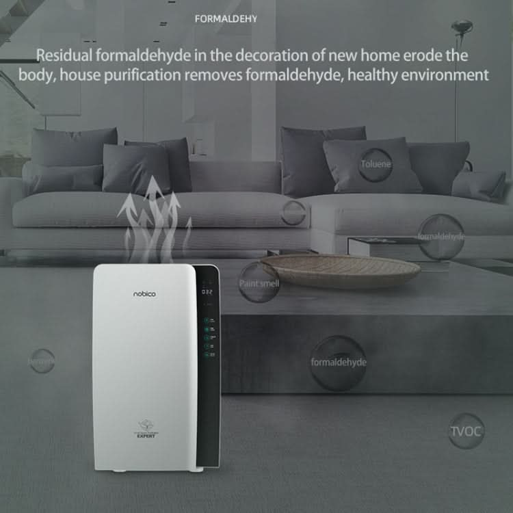 Nobico J001Plus Household Air Purifier, Style: